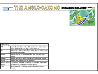 Anglo-Saxon KS2 Knowledge Organiser