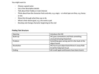 Talk for Writing Model Text- Finding Tale- The Golden Feather- Year 2