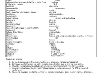 Homework Module 6 Au college EDEXCEL