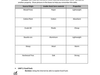 Year 8 Design Technology Exam, Revision activity pack and Mark Scheme