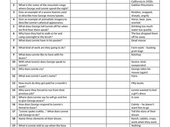 Of Mice and Men - 10 Minute Knowledge Quizzes