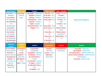 Mi día escolar - my school day