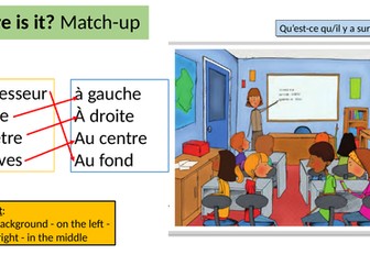 Tu aimes ça? French year 7