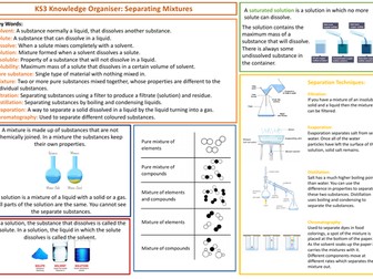 KS3 AQA Science Knowledge Organiser - Separating Mixtures