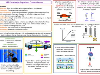 KS3 Science AQA Knowledge Organiser - Forces