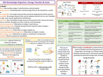 KS3 Science AQA Knowledge Organiser - Energy Transfers & Costs