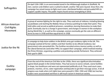 Active Citizenship KS3 - historical campaigns