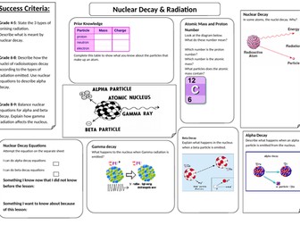 AQA 9-1 Radioactive Decay learning mat
