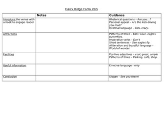 Hawk Ridge Farm Park boxed up model