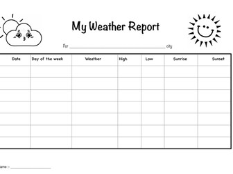 Weather Report sheet