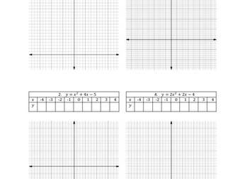 Plotting Quadratic Graphs - Worksheets