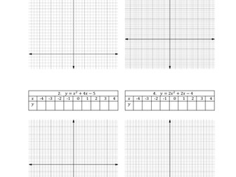 Plotting Quadratic Graphs - Worksheets