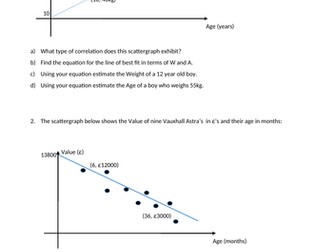 Equation of Line of Best Fit