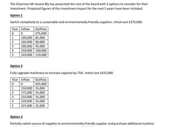 Investment Appraisal - Payback, ARR &NPV