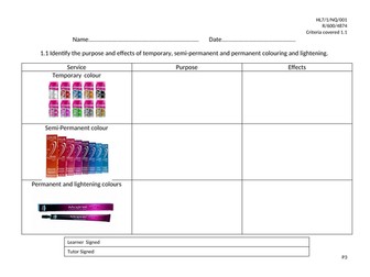 Colour hair using temporary colour ocnwm