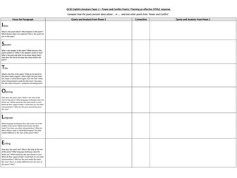 Anthology Poetry Response Planning Grid