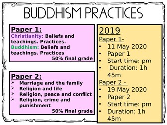 Buddhism Practices - Revision Powerpoint