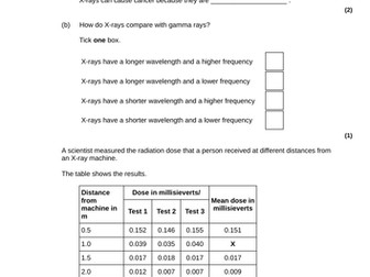 Gamma rays and X-rays