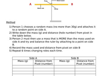 KS3 balancing moments