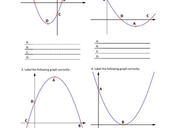 Interpreting Quadratic Graphs - Worksheet