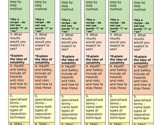Separating Mixtures Writing Frame