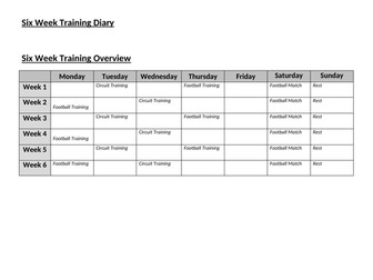 Six Week Training program template - Unit 3