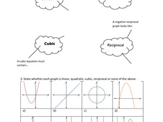 Recognising Types of Graphs - Worksheet