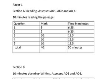 GCSE English Language Eduqas Marking and timing for all queations.