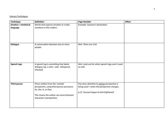 Literary techniques sheet for Regeneration