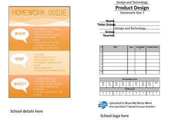 Cam toy project image