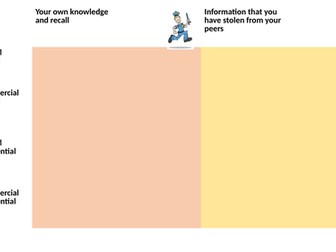 Knowledge retrieval exercises