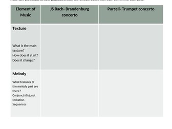 JS Bach Brandenburg concerto Long answer