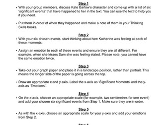 Y6 HOLES LOUIS SACHAR - GRAPH/AXIS OF EMOTION