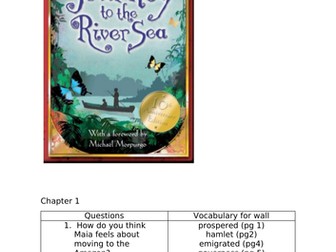 Journey to the River Sea Guided Reading questions and Vocab List