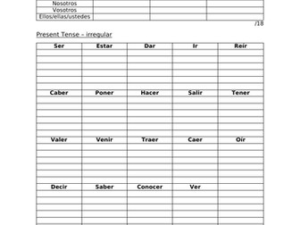 A Level Spanish Grammar Test - Present Tense Sample