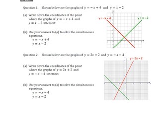 Solving Simultaneous Equations Pack