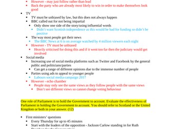 Higher modern studies democracy essay plans