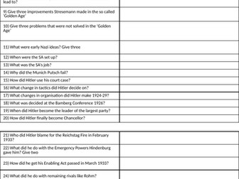 Germany GCSE Mega Quiz