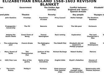 AQA GCSE 9-1 - Elizabethan England - Key Word Sheet