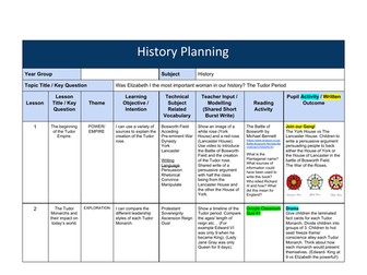 Tudor Planning Elizabeth 1st 10 Lessons Year 5/6