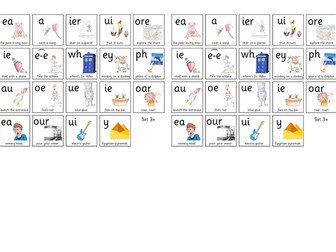Phonics - Read Write Inc. Additional Set 3 sounds - Sound Mat