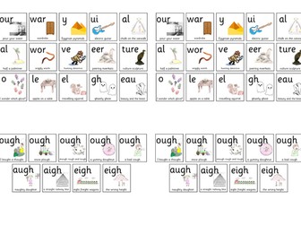 Phonics - Read Write Inc - Set 4 Further Additional Sounds - Sound Mat