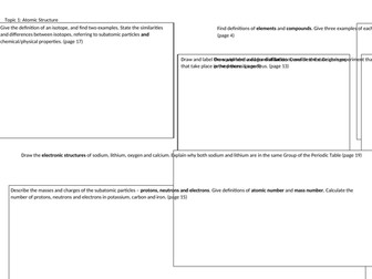 GCSE Chemistry / Combined Science Revision Sheets Topic 1