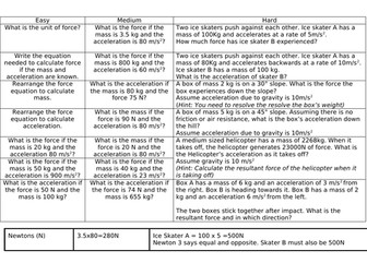 F=ma Worksheet