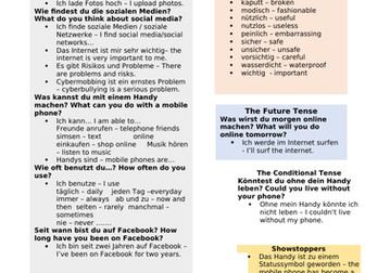 GCSE German Theme 1 Revision Mats