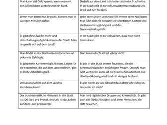 Advantages and disadvantages of living in town German