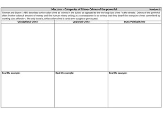 Crime and Deviance Hand outs - AQA A-Level Sociology