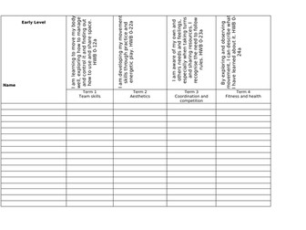 Primary PE class tracking