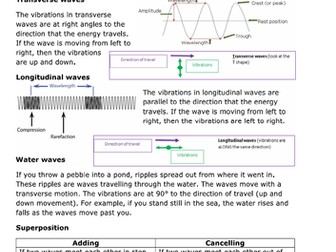 KS3 Waves unit topic revision booklet