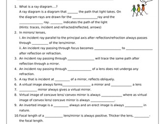 Image formation by lenses and mirrors- Ray diagrams